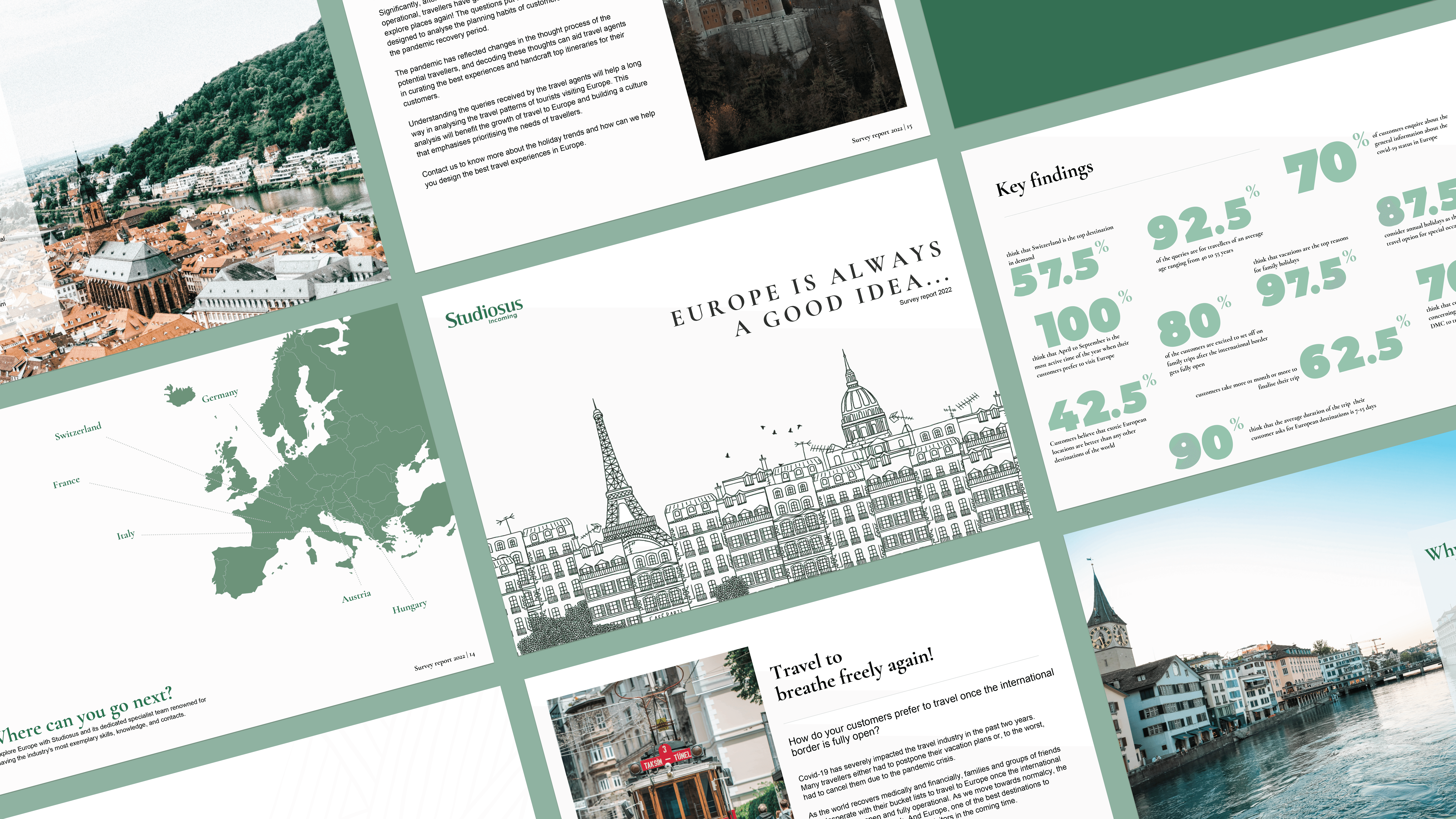 Studious Incoming case study image 2