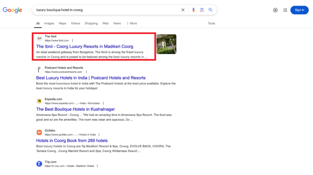 Why SEO is a Necessity for Smaller Boutique Hotels in India 1 On Page SEO result example