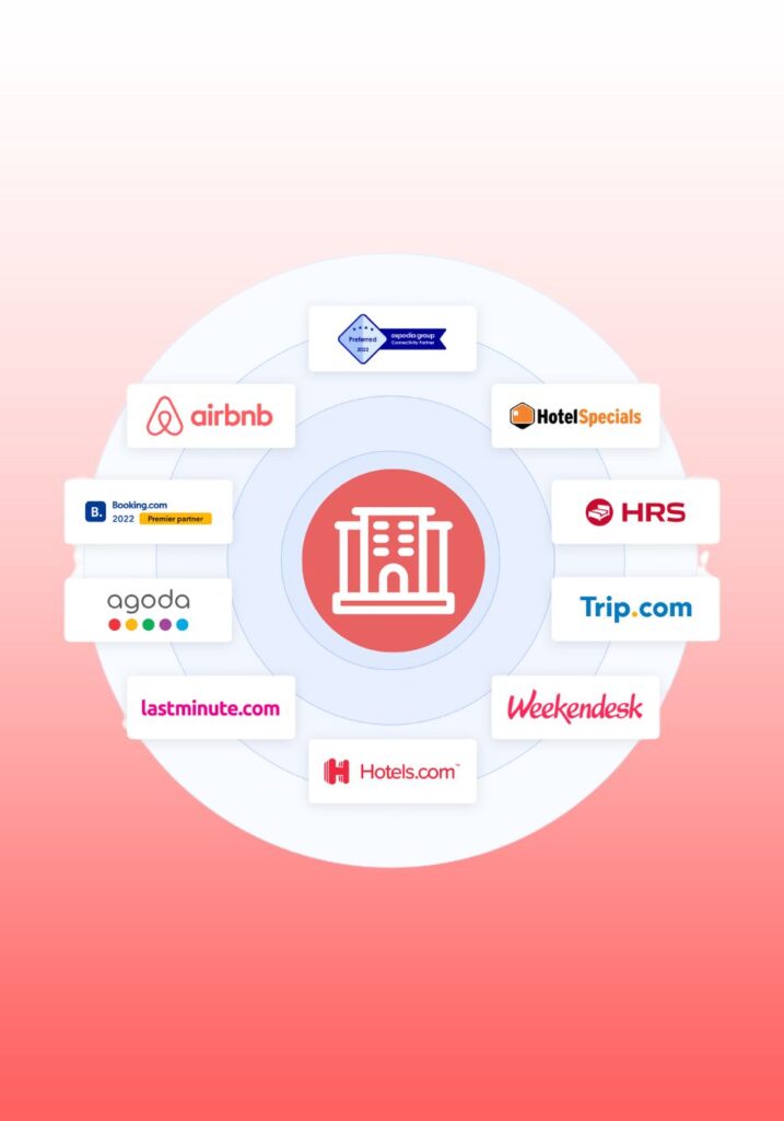SEO vs OTAs: How Your Hotel Can Reduce Commission Costs by Boosting Organic Presence 1 SEO vs OTAs: How Your Hotel Can Reduce Commission Costs by Boosting Organic Presence