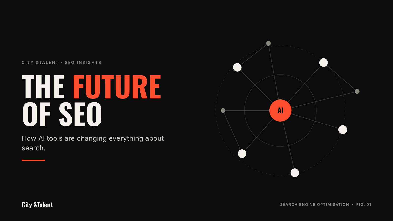 Future of SEO: How AI Tools Are Changing Everything | City & Talent