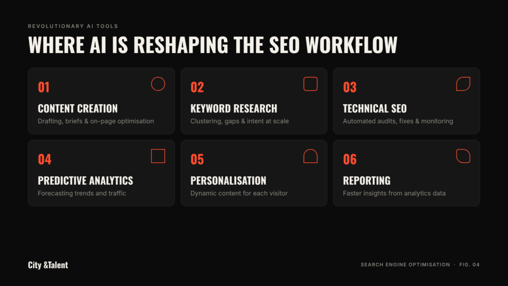 Six areas where AI tools are reshaping SEO, from content creation to reporting
