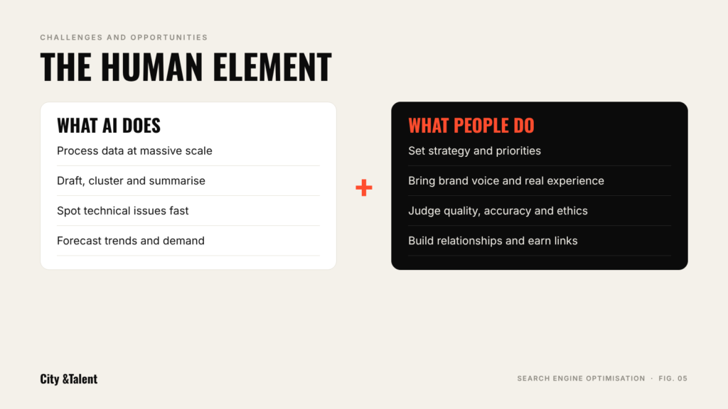 What AI does in SEO compared with what people still do best